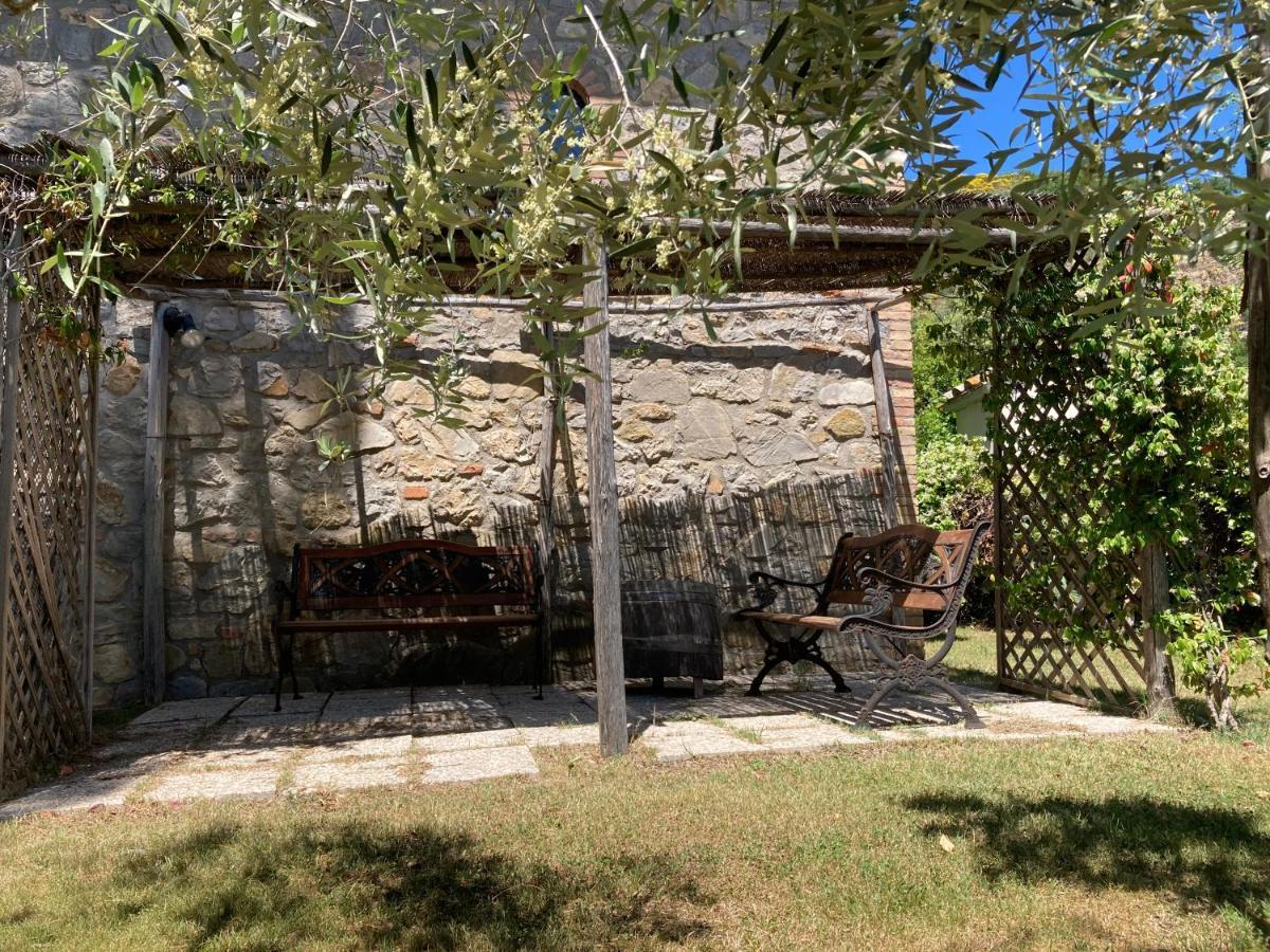 Agriturismo Beata Vanna Fabro Luaran gambar